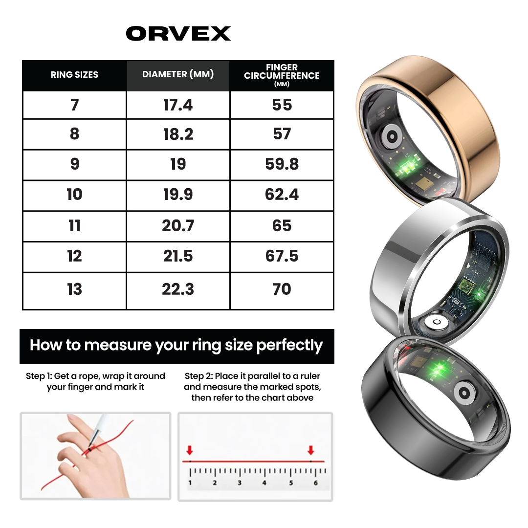 Orvex - Smart Ring