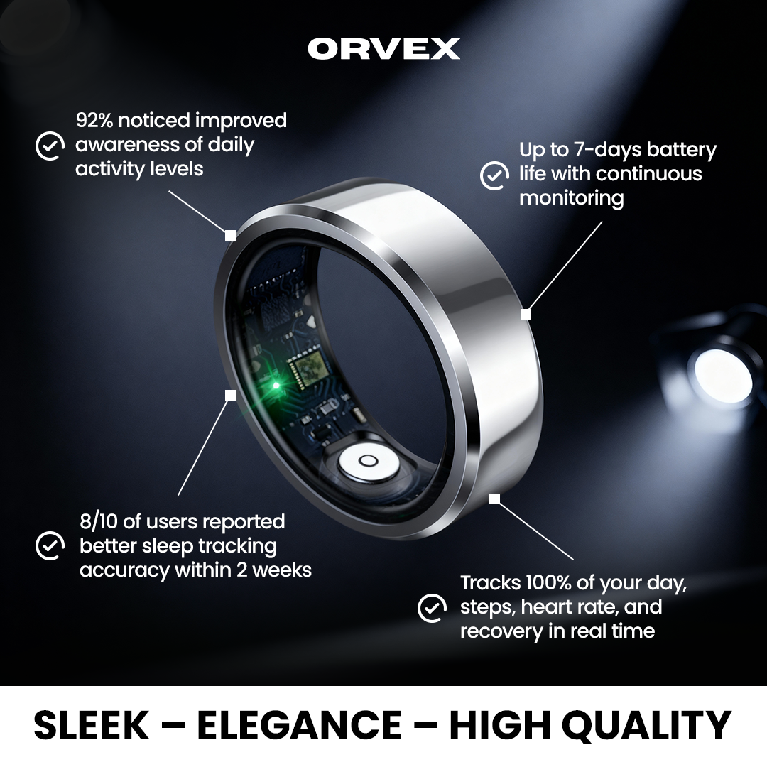 Orvex - Smart Ring