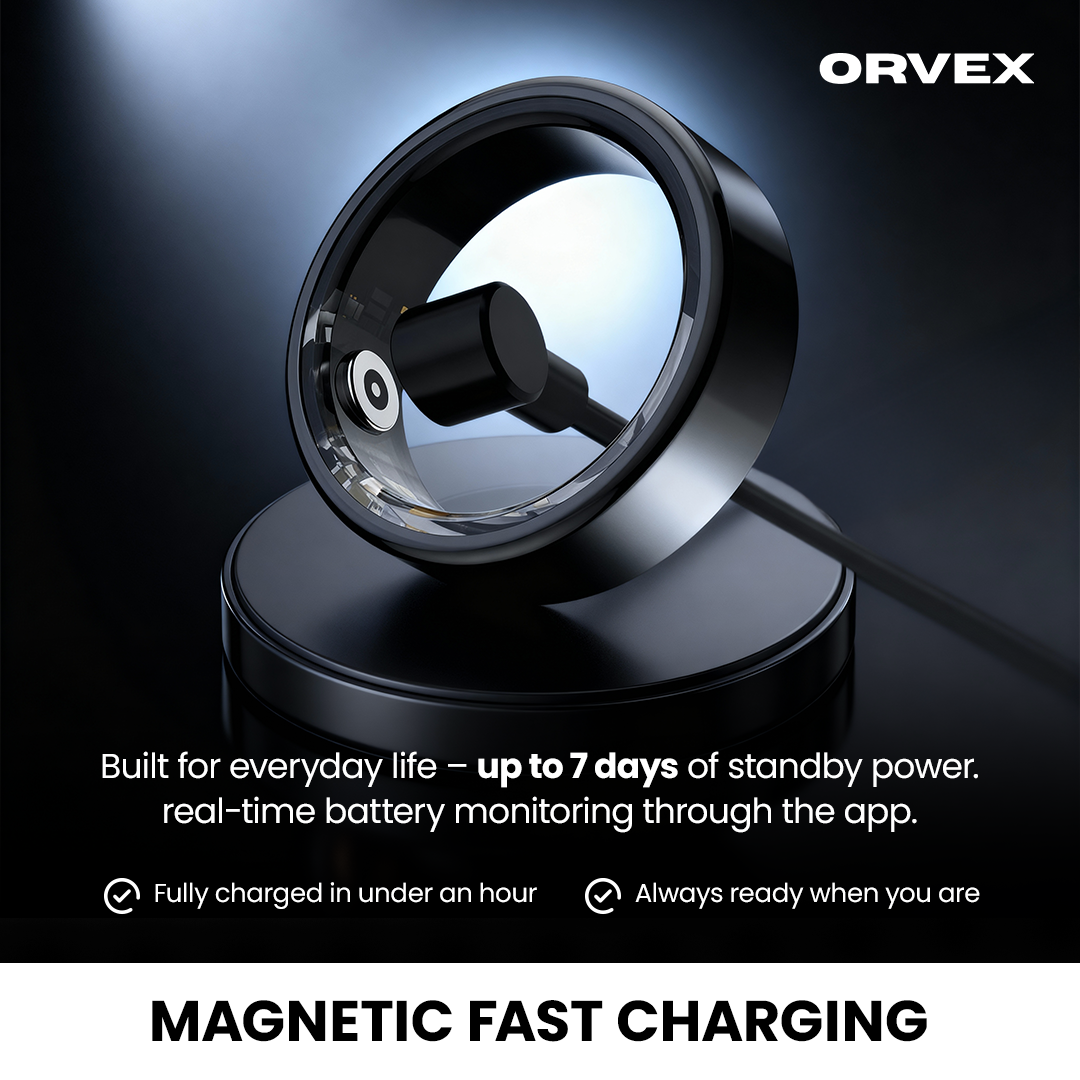 Orvex - Smart Ring